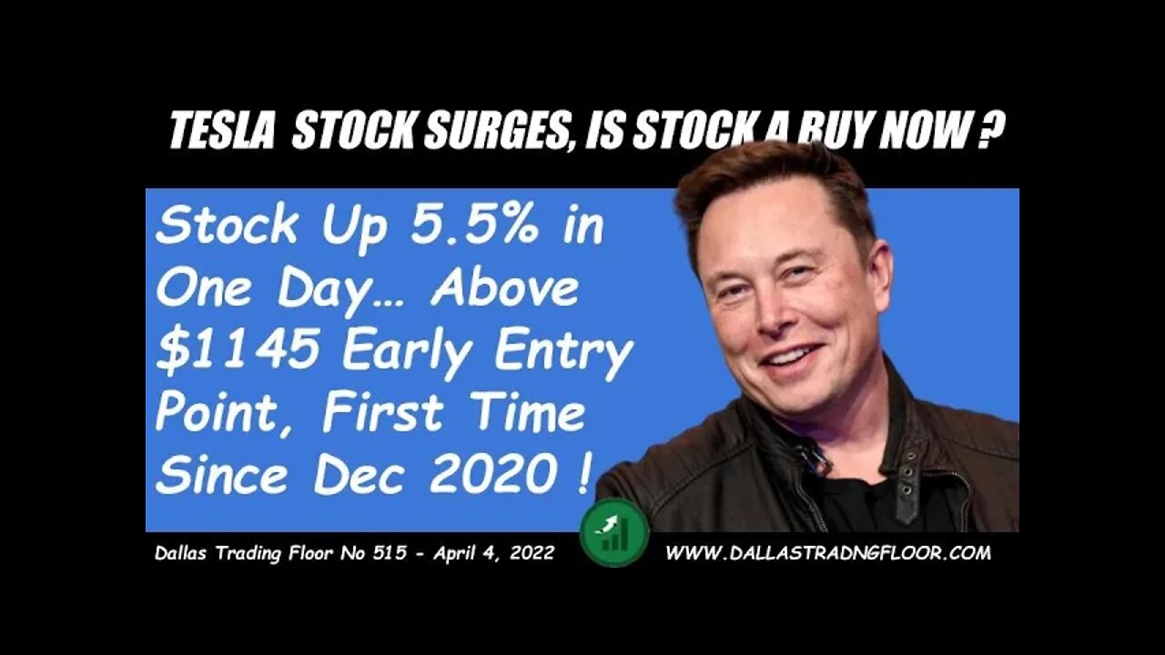 TESLA STOCK SURGES, IS STOCK A BUY NOW ?