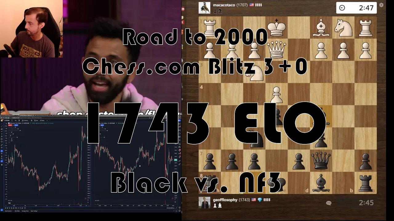 Road to 2000 #116 - 1743 ELO - Chess.com Blitz 3+0 -Black vs. Nf3