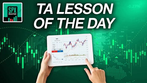 TA LESSON OF THE DAY & TRADE IDEAS FOR AUG 4th 2022