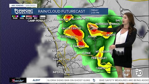 ABC 10News Pinpoint Weather with Meteorologist Megan Parry