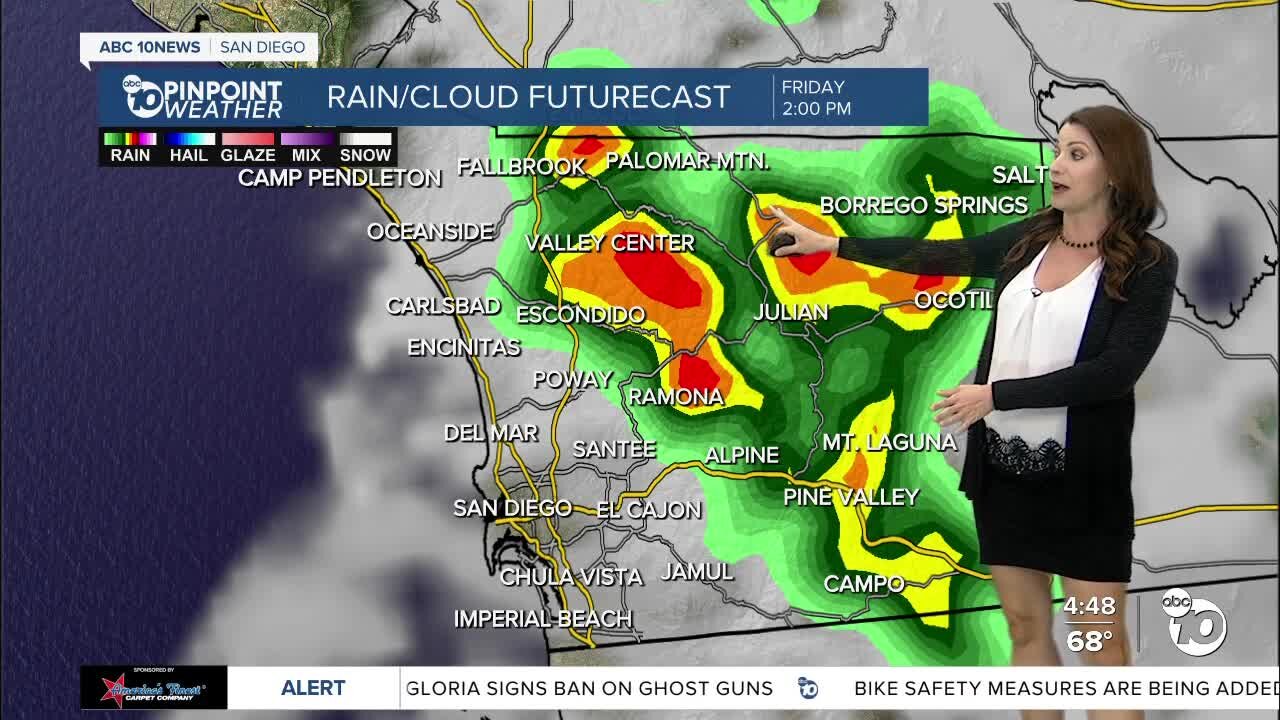 ABC 10News Pinpoint Weather with Meteorologist Megan Parry