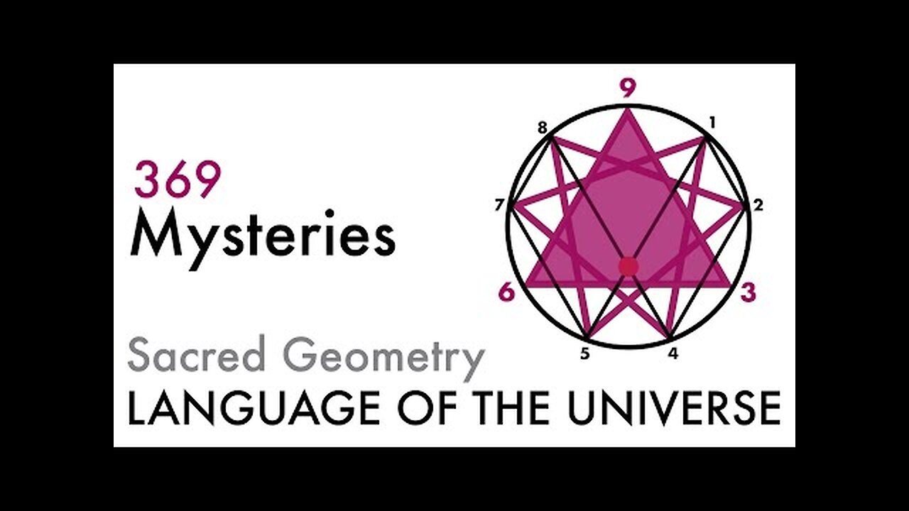 369 Mysteries! Nikola Tesla, Vortex Math