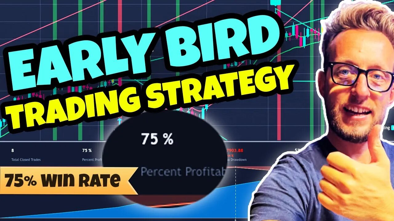 Early Bird Trading TRADINGVIEW Strategy - Profitable | FOREX CRYPTO & STOCKS 75% WIN RATE