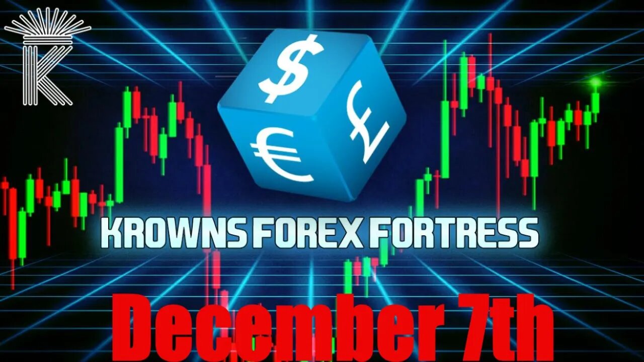 FX Market Analysis TODAY + Bitcoin Targets! All USD Forex Pairs Price Analysis December 7