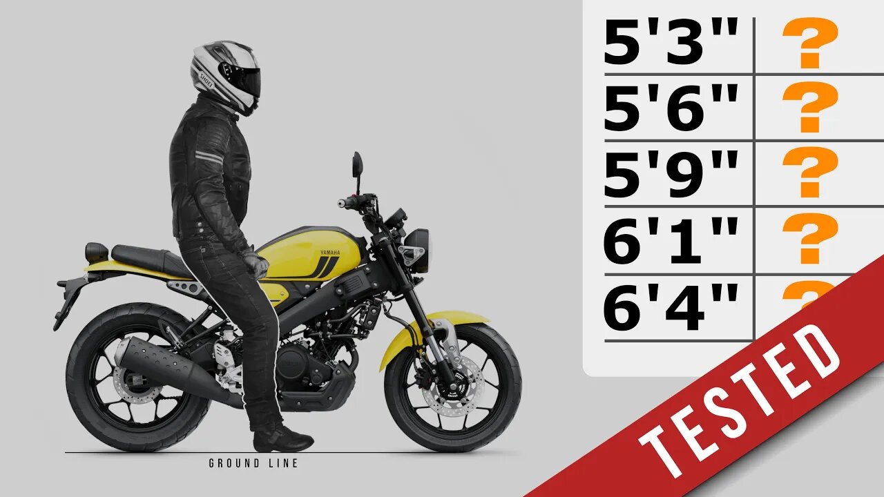 Yamaha XSR125. Right For You?