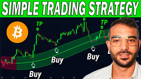 Simple 5-Minute Bitcoin Trading Strategy