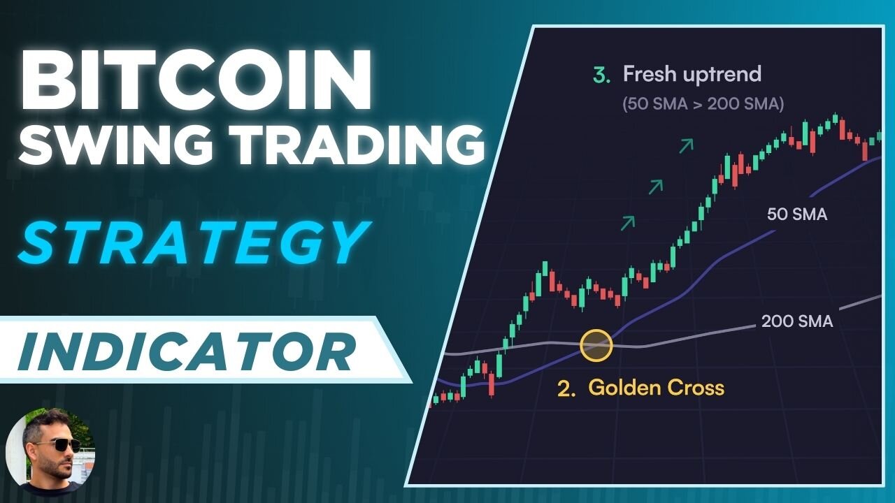 Simple 5-Minute Bitcoin Trading Strategy