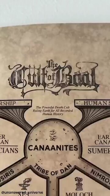 The Cult of Baal 👹🧙‍♀️🦉🩸👫👌
