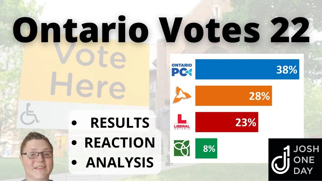 Ontario Votes 22 | LIVESSTREAM | Results & Reaction