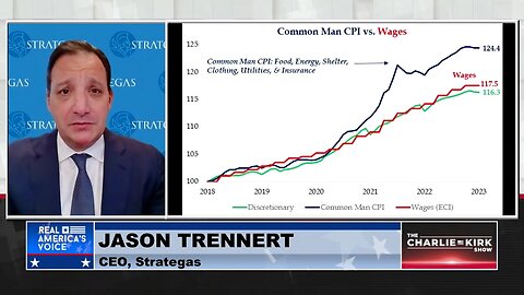 Inflation: Always and Everywhere a Monetary Phenomenon