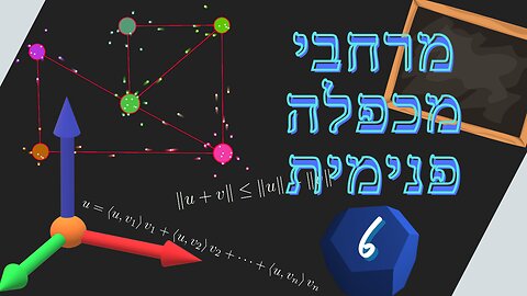 מרחבי מכפלה פנימית 06 - מרחק מתת מרחב