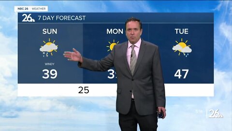 NBC 26 Weather Forecast