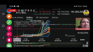 Live - Mercado cripto - Fantokens frustram torcedores e caem 90%