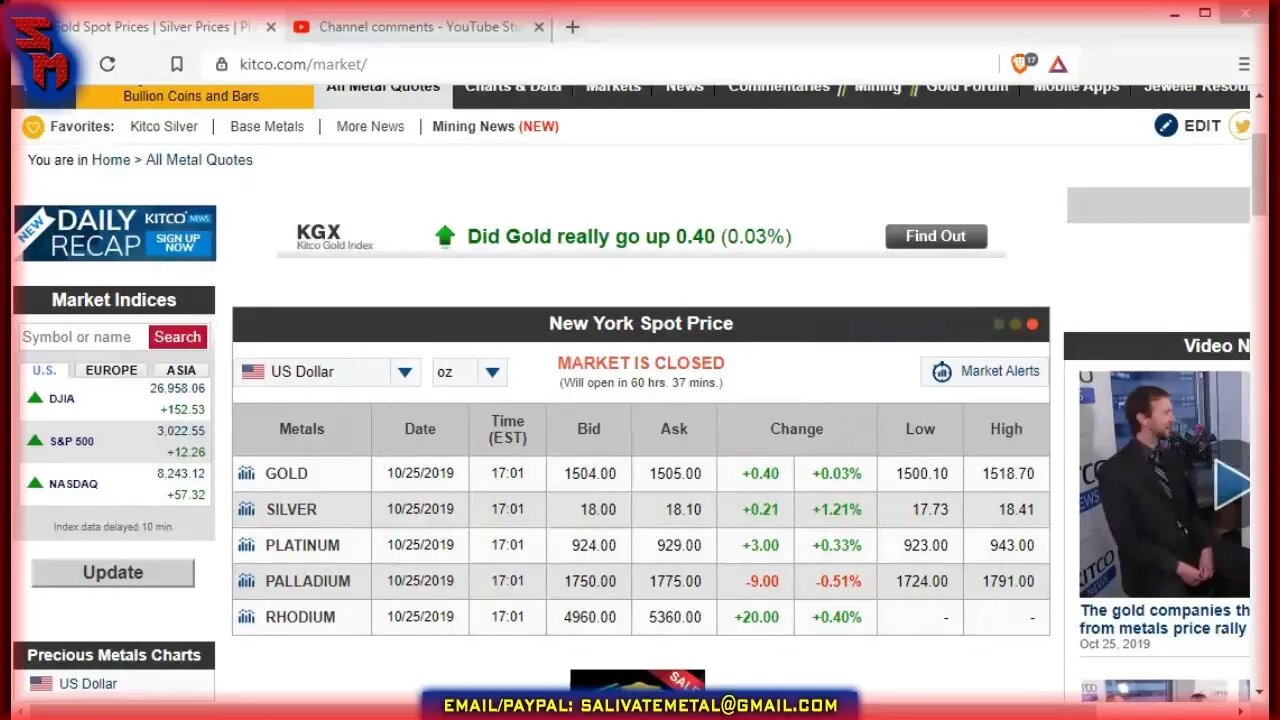 Friday Night LIVE: Gold & Silver