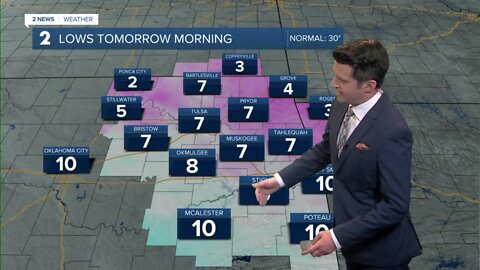 Much warmer next week