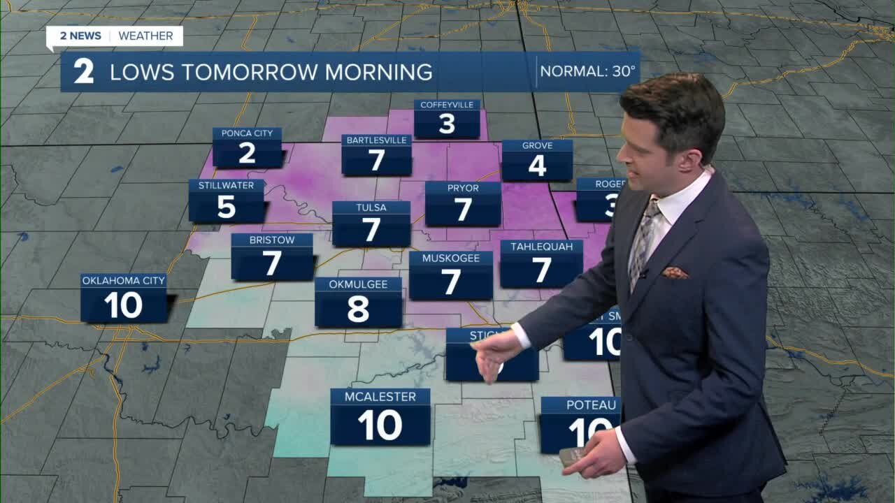 Much warmer next week