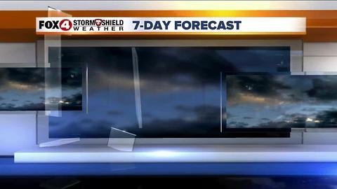 Lower Rain Chances Through Friday 6-21