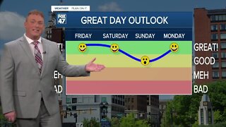 Thursday forecast: A summer-like weather pattern takes hold through Labor Day