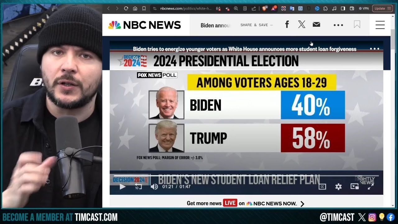 Democrats PANIC As Gen Z SHIFTS MAGA, Hasan Piker LOSES Viewers As Youth DUMP Far leftist Views