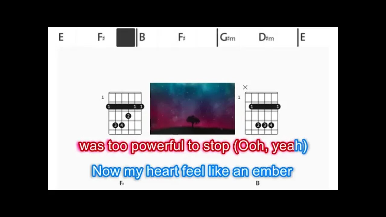 Maroon 5 - Memories - (Chords & Lyrics like a Karaoke)