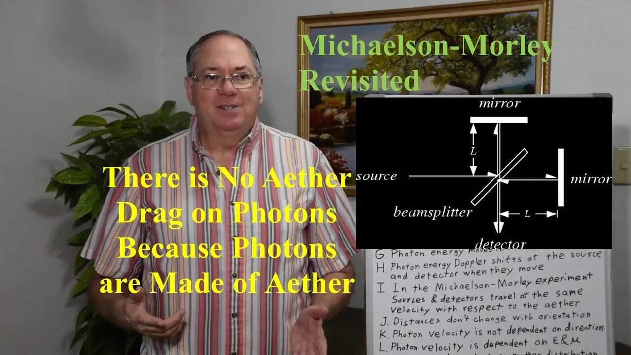 There is No Aether Drag on Photons Because Photons are Made of Aether