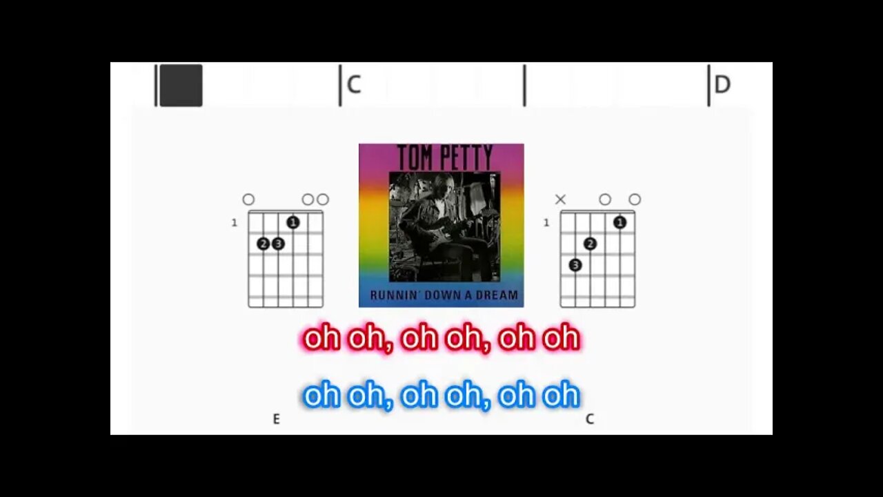 Tom Petty - Runnin down a dream - (Chords & Lyrics like a Karaoke)