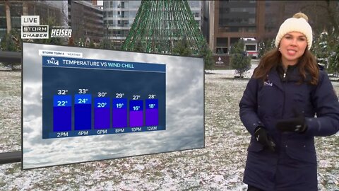 Accumulation less than 1 inch this weekend