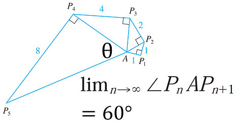 Problems Plus 4: Limit of the Angle of a Spiraling Triangle Sequence