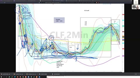 strategy20211115podcast