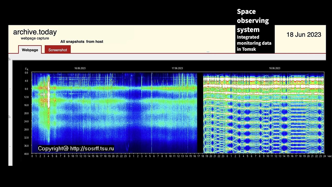 FLASH LIVE REPLAY - This SCHUMANN CHART!!?? - CYMATICS & HUMAN BRAIN WAVES