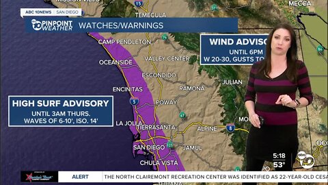 ABC 10News Pinpoint Weather with Meteorologist Megan Parry