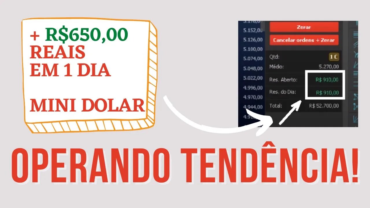 🔴 OPERANDO DAY TRADE E LUCRANDO R$650 REAIS NO MINI DOLAR - Diário de Trader #1