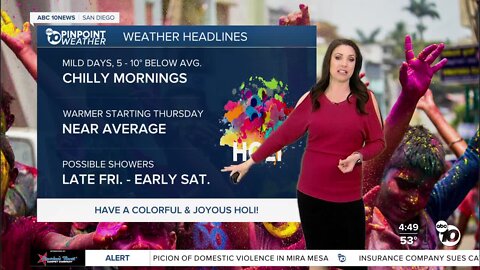 ABC 10News Pinpoint Weather with Meteorologist Megan Parry