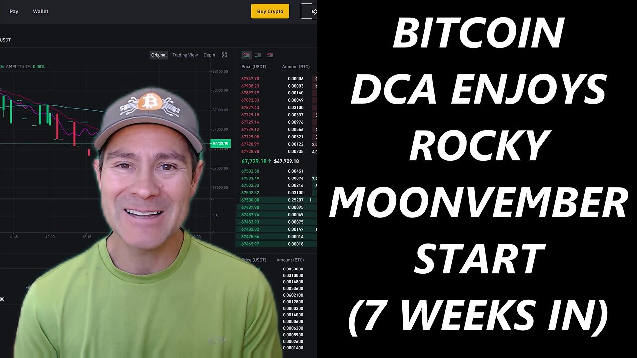 Bitcoin DCA enjoys rocky Moonvember start (7-weeks in)