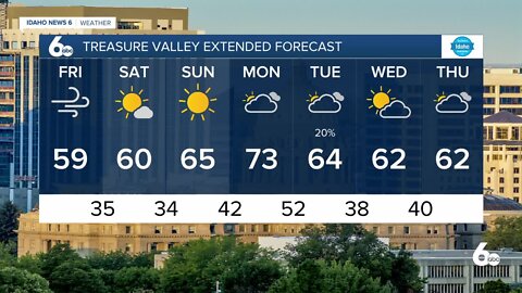 Frankie's April 22, 2022 Forecast