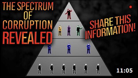 The Spectrum Of Corruption - How Secrets And Conspiracies Are Possible