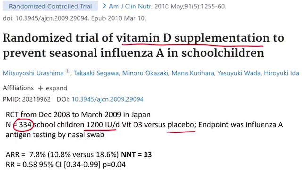 Importance of Vitamin D3 against RTI's and overall health - Professor Seheult - 12/10/2020