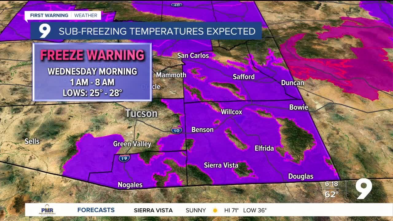 Warmer temperatures quickly return by the end of the week