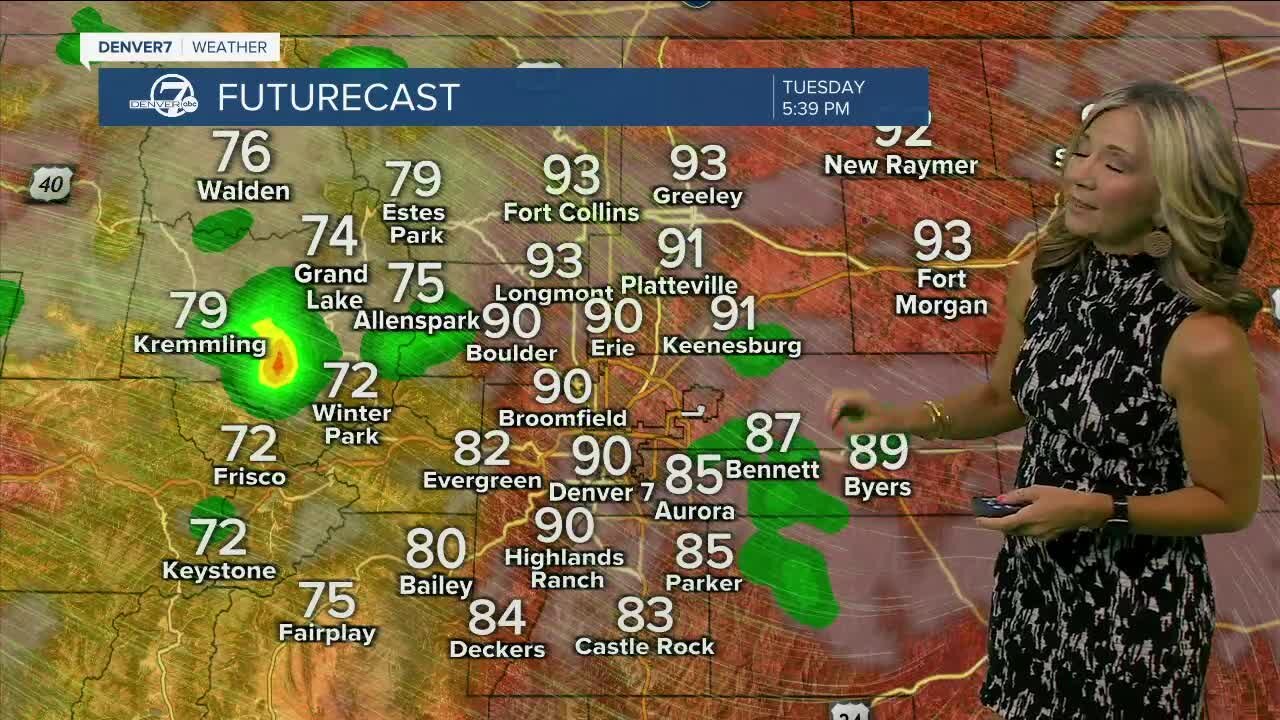 Some near-record highs for the Denver metro area