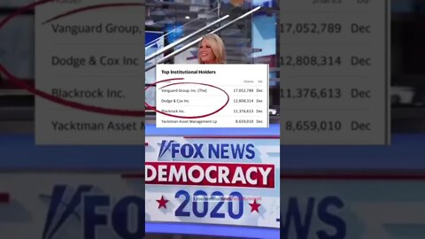 𝗪𝗛𝗢 OWN'S IT ALL⁉️