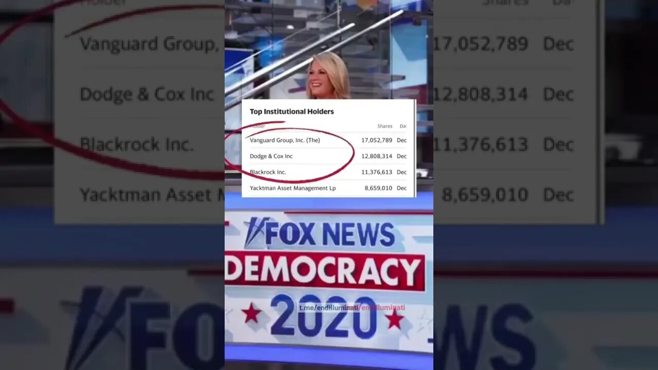 𝗪𝗛𝗢 OWN'S IT ALL⁉️