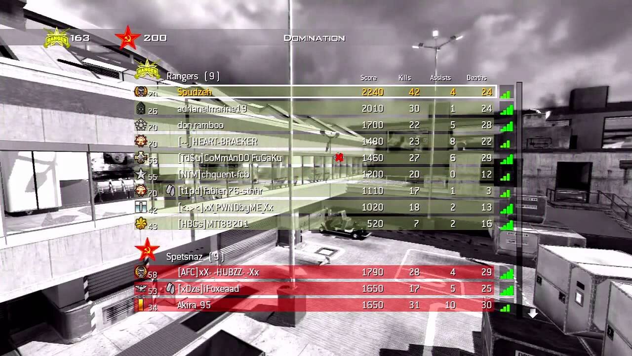 Unlucky Lad! (MW2)