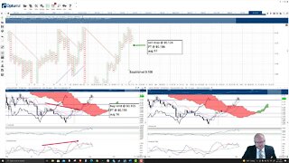 VeChain (VET) Cryptocurrency Price Prediction, Forecast, and Technical Analysis - August 17th, 2021