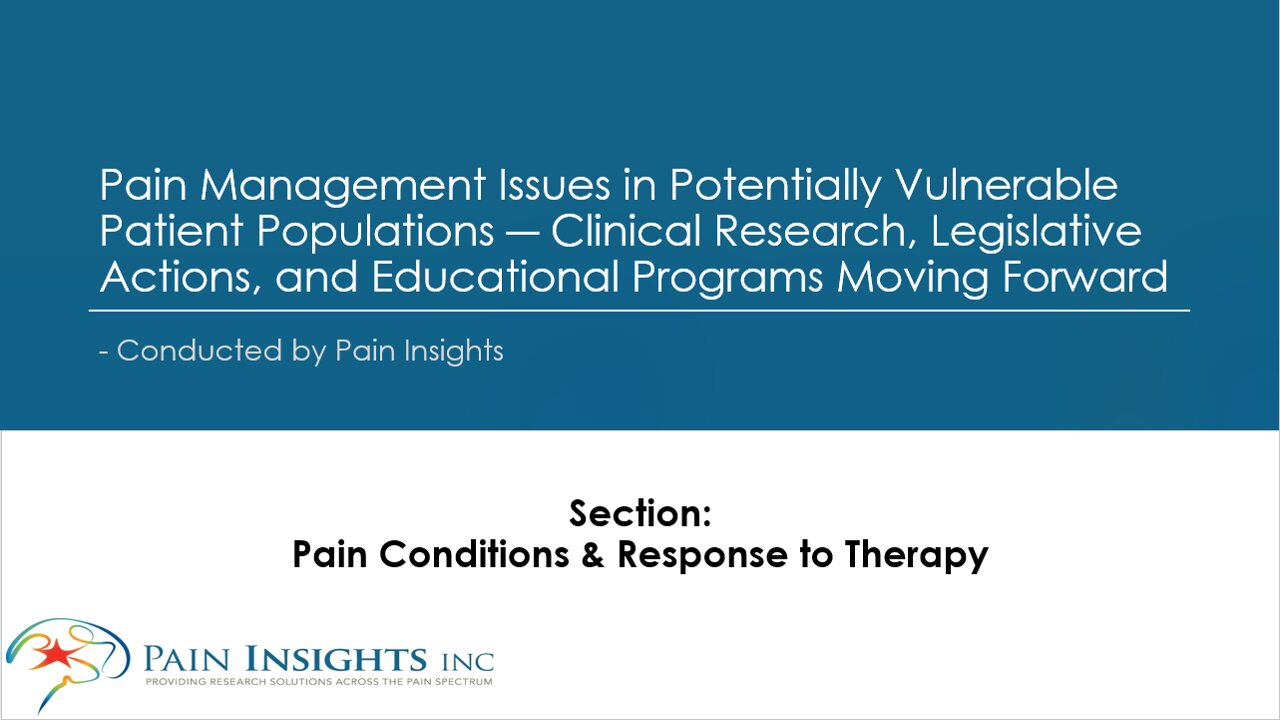 Patients Experiencing Suboptimal Response to Pain Therapy