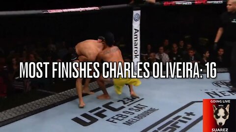 #Shorts #UFC records #MMA #fight #bjj #wrestling