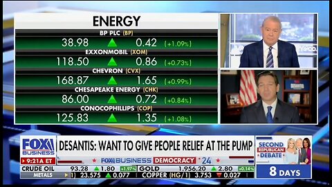 DeSantis: Biden's Energy Policy Benefits China, Iran, Russia