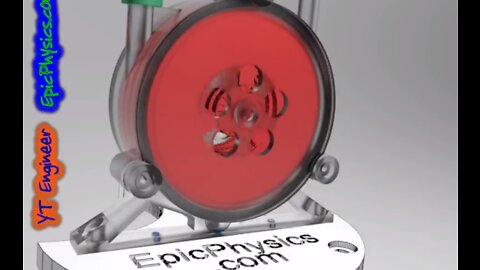 THE TESLA TURBINE & HOW IT WORKS