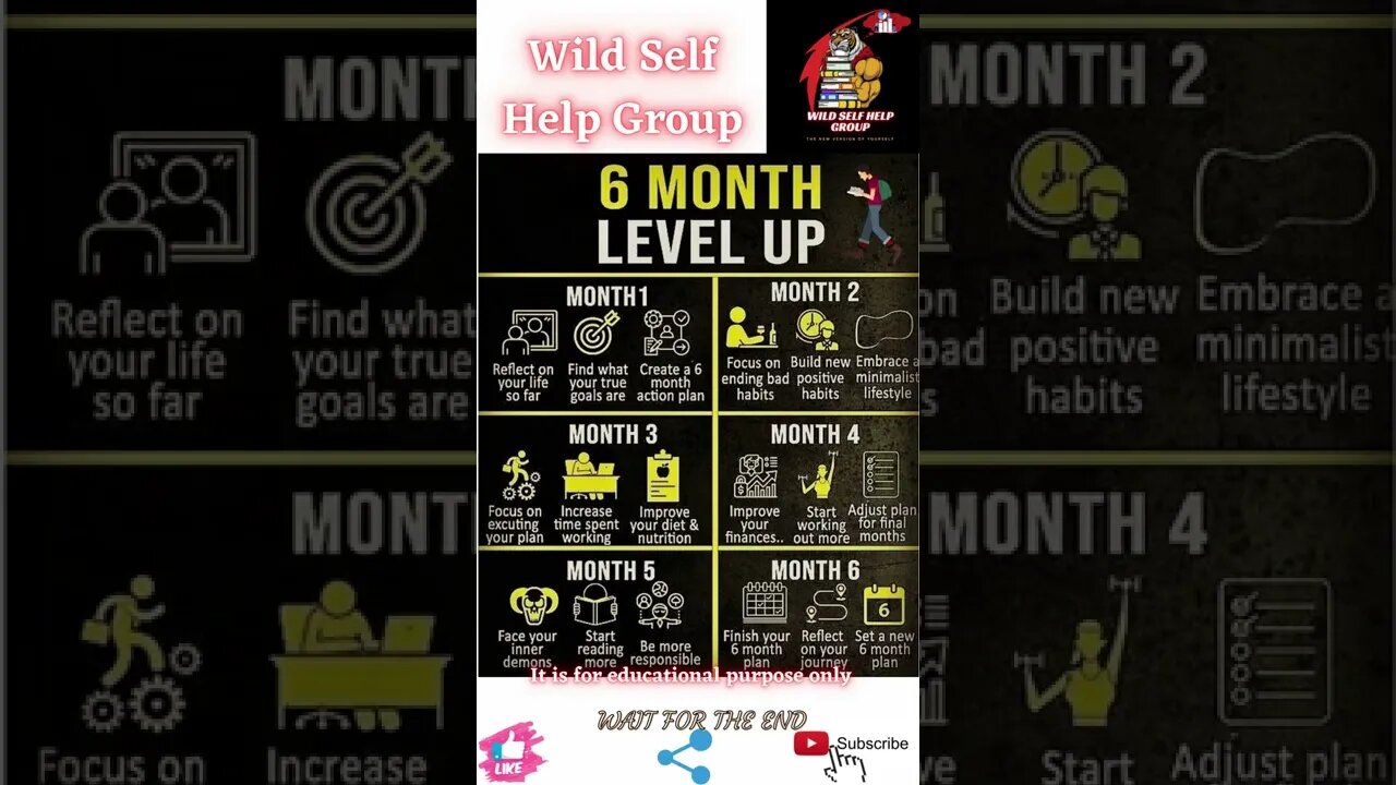 🔥Level up in 6 months🔥#shorts🔥#wildselfhelpgroup🔥18 May 2022🔥