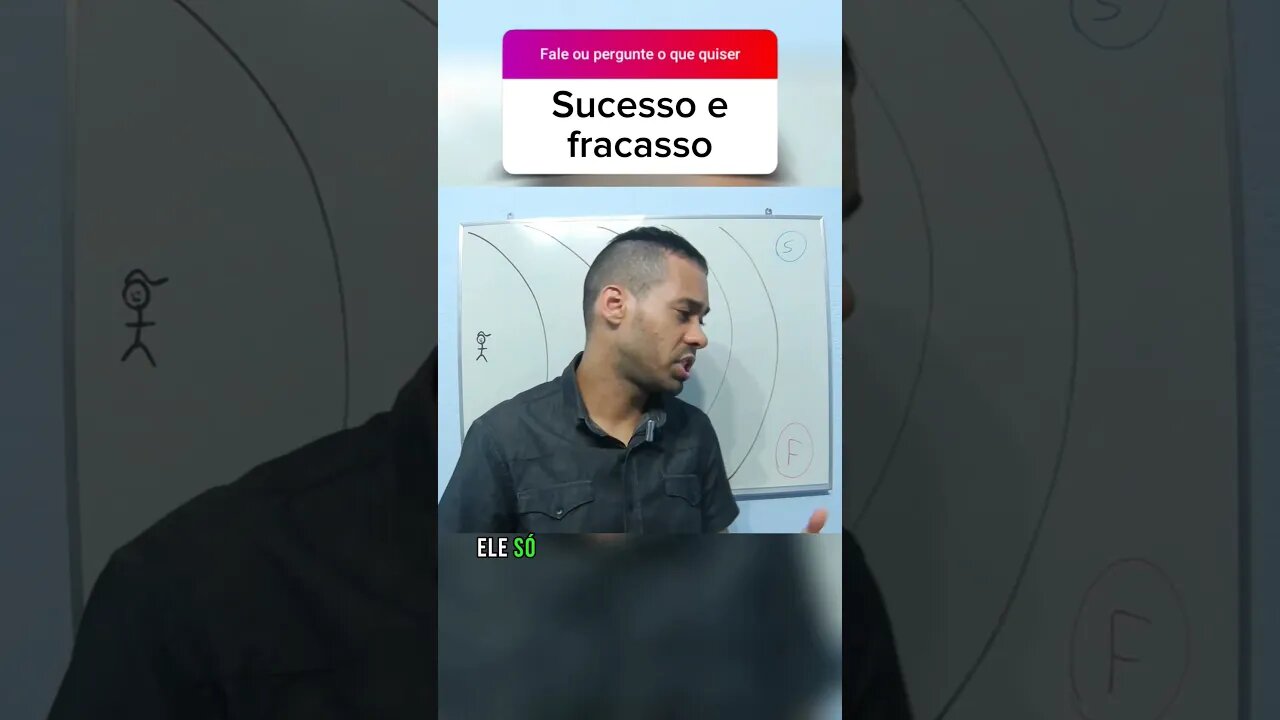 Sucesso e Fracasso