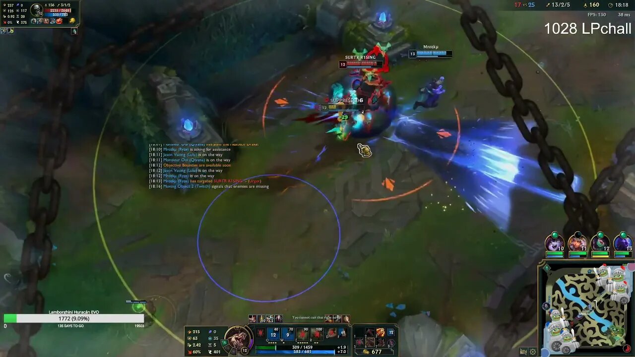 13/2 adc vs toplane in season 12 has not changed